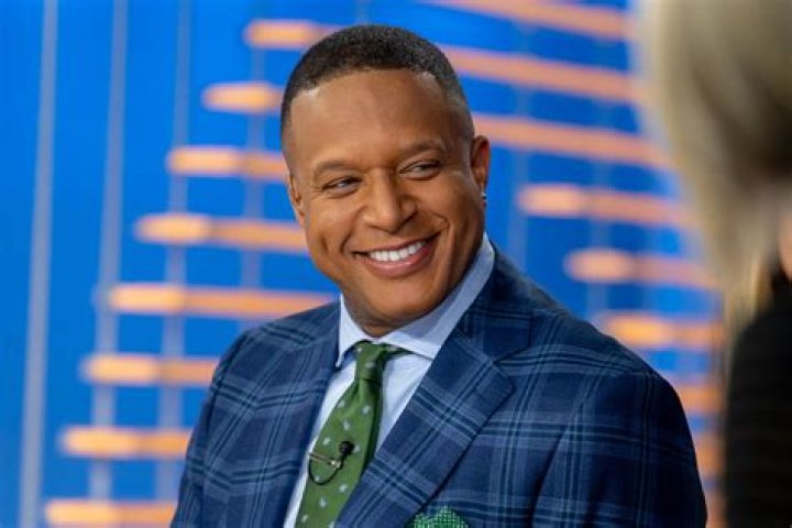 Unveiling The Salary Secrets: Craig Melvin's Earnings Revealed